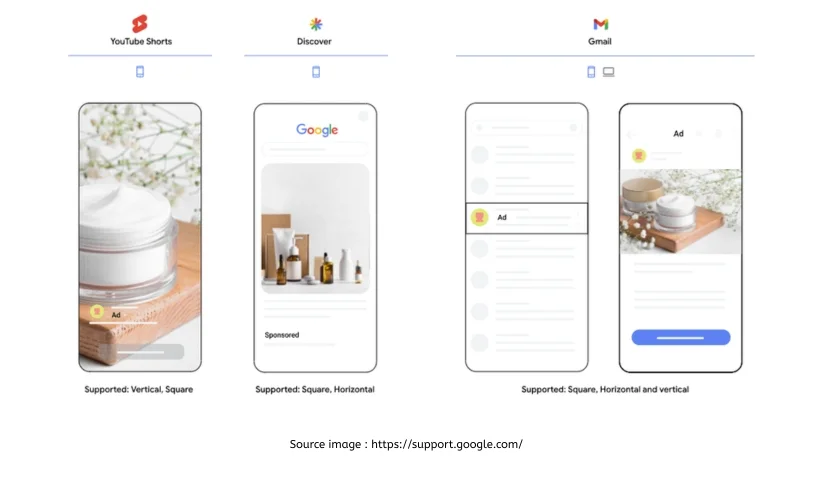 Illustration Campagne Google Ads Demand Gen - Article Vert Plume Webmarketing, consultante stratégie digitale et experte SEA